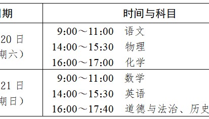 8868体育平台-南京市教育局最新通知